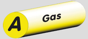 Gasrohr